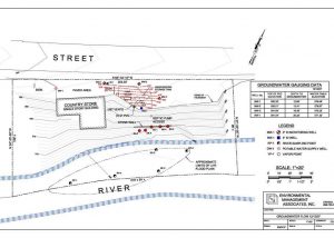 EM2534-Site-GW-PLAN