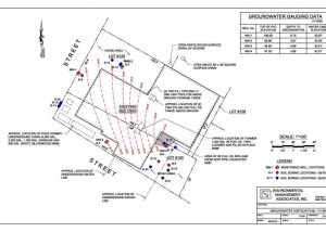 EM2618-Groundwater